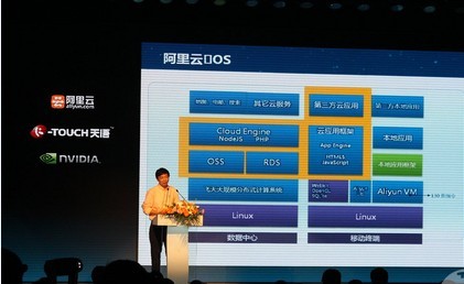 <b>阿里云手机全球发布</b>